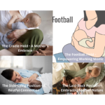 Breastfeeding Positions for Working Mothers: Empowerment Through Bonding